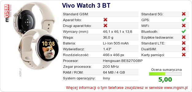 Dane telefonu Vivo Watch 3 BT