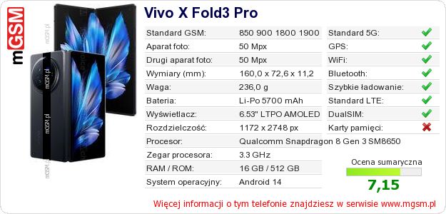 Dane telefonu Vivo X Fold3 Pro Dane telefonu Vivo X Fold3 Pro