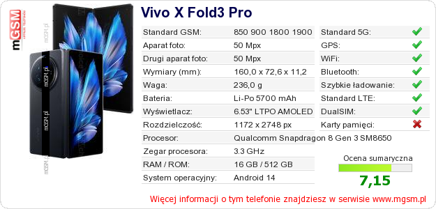 Dane telefonu Vivo X Fold3 Pro