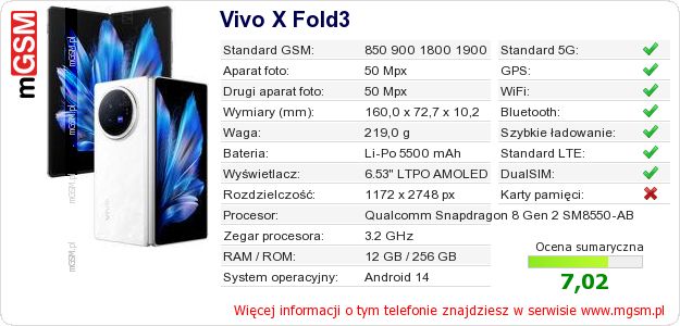 Dane telefonu Vivo X Fold3