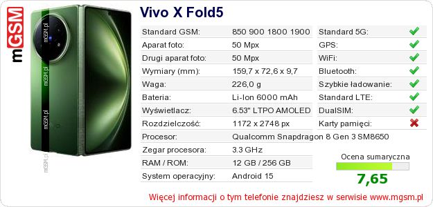 Dane telefonu Vivo X Fold5
