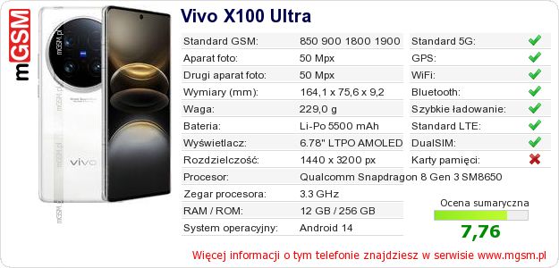 Dane telefonu Vivo X100 Ultra