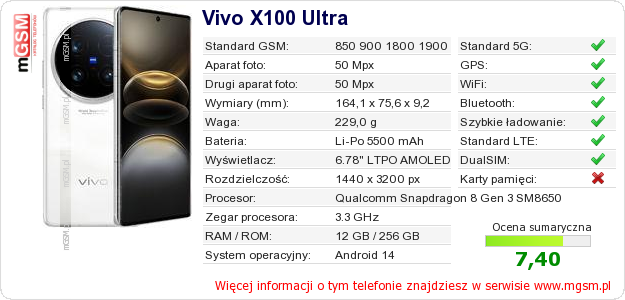 Dane telefonu Vivo X100 Ultra