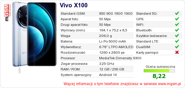 Dane telefonu Vivo X100