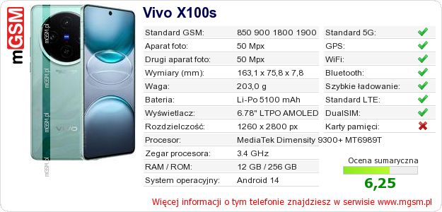 Dane telefonu Vivo X100s