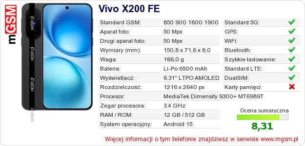 Dane telefonu Vivo X200 FE