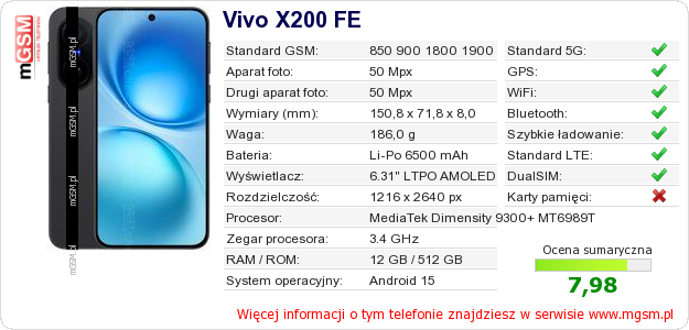 Dane telefonu Vivo X200 FE