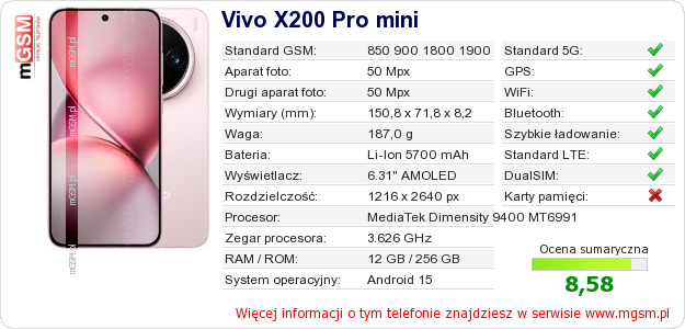 Dane telefonu Vivo X200 Pro mini