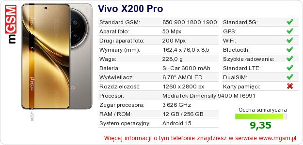 Dane telefonu Vivo X200 Pro Dane telefonu Vivo X200 Pro