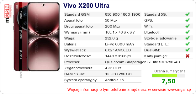 Dane telefonu Vivo X200 Ultra Dane telefonu Vivo X200 Ultra