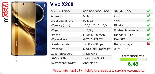 Dane telefonu Vivo X200 Dane telefonu Vivo X200