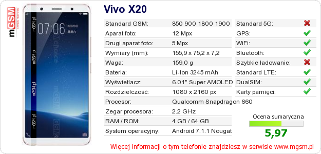 Dane telefonu Vivo X20
