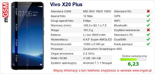 Dane telefonu Vivo X20 Plus