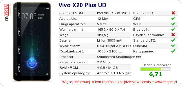 Dane telefonu Vivo X20 Plus UD