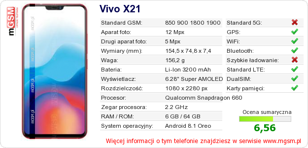 Dane telefonu Vivo X21