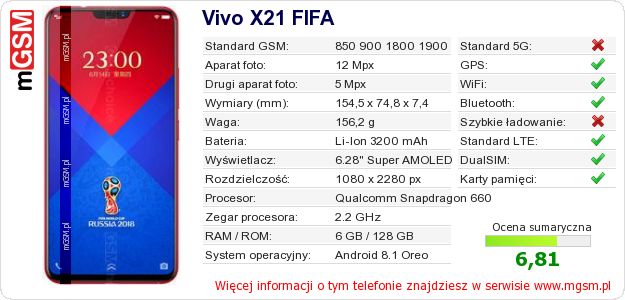Dane telefonu Vivo X21 FIFA