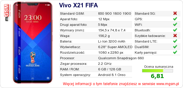 Dane telefonu Vivo X21 FIFA