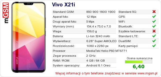 Dane telefonu Vivo X21i