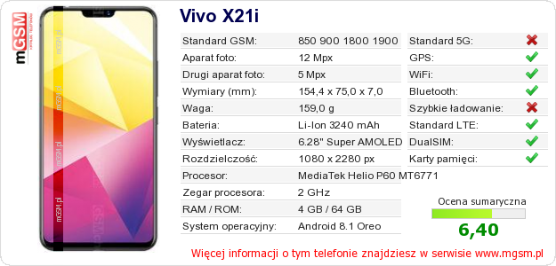 Dane telefonu Vivo X21i