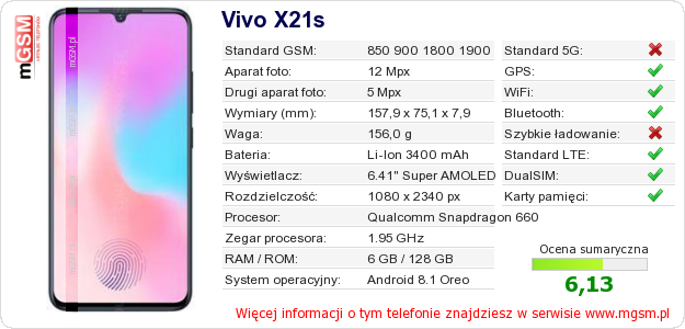 Dane telefonu Vivo X21s