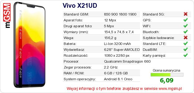 Dane telefonu Vivo X21UD