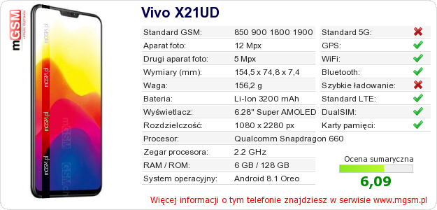 Dane telefonu Vivo X21UD