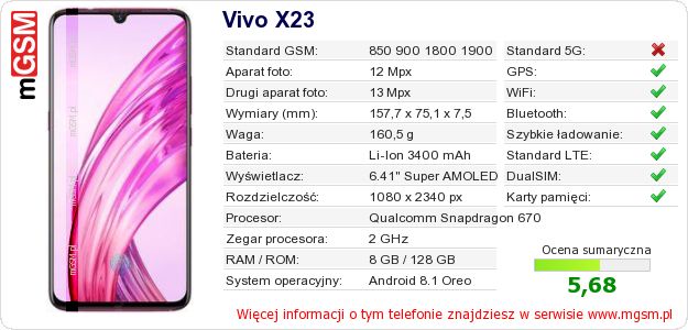 Dane telefonu Vivo X23