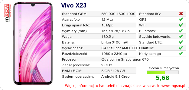 Dane telefonu Vivo X23