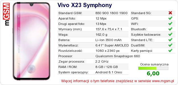 Dane telefonu Vivo X23 Symphony