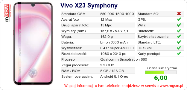 Dane telefonu Vivo X23 Symphony Dane telefonu Vivo X23 Symphony