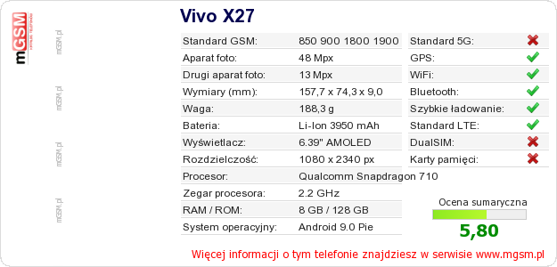 Dane telefonu Vivo X27