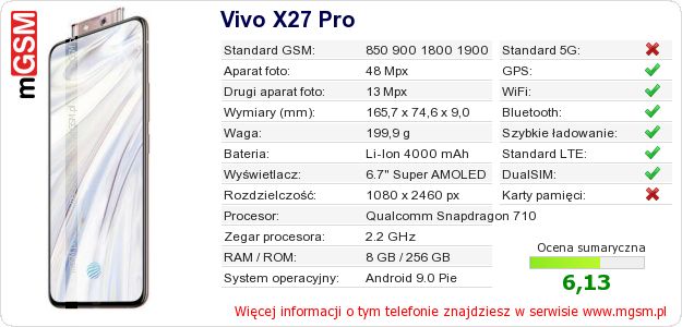 Dane telefonu Vivo X27 Pro Dane telefonu Vivo X27 Pro