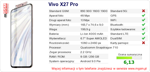 Dane telefonu Vivo X27 Pro