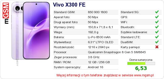 Dane telefonu Vivo X300 FE Dane telefonu Vivo X300 FE