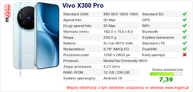 Dane telefonu Vivo X300 Pro