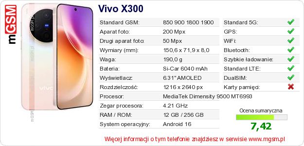 Dane telefonu Vivo X300 Dane telefonu Vivo X300