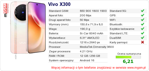 Dane telefonu Vivo X300