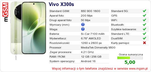 Dane telefonu Vivo X300s