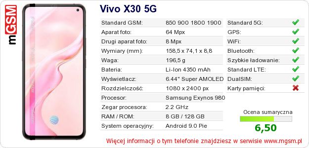 Dane telefonu Vivo X30 5G