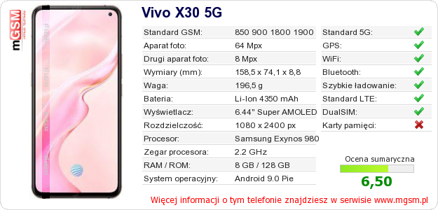 Dane telefonu Vivo X30 5G