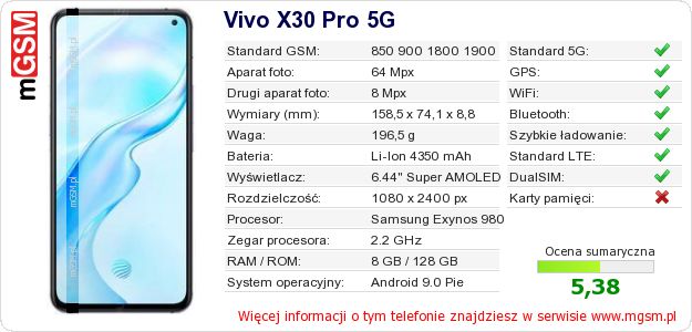 Dane telefonu Vivo X30 Pro 5G