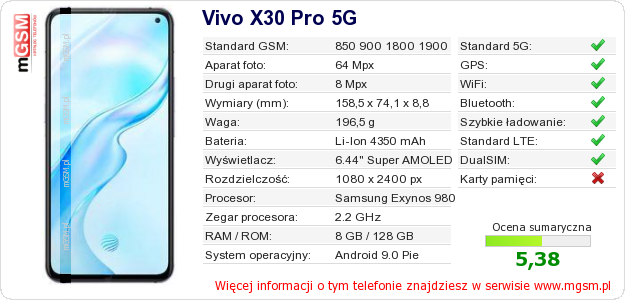 Dane telefonu Vivo X30 Pro 5G Dane telefonu Vivo X30 Pro 5G