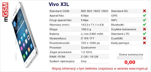 Dane telefonu Vivo X3L Dane telefonu Vivo X3L