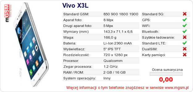 Dane telefonu Vivo X3L Dane telefonu Vivo X3L