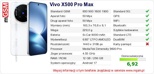 Dane telefonu Vivo X500 Pro Max Dane telefonu Vivo X500 Pro Max