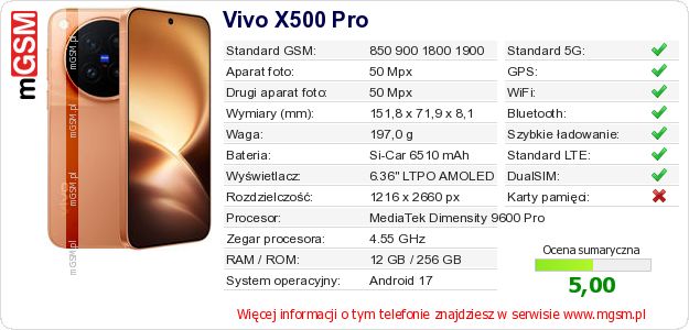 Dane telefonu Vivo X500 Pro Dane telefonu Vivo X500 Pro