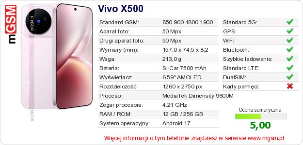 Dane telefonu Vivo X500 Dane telefonu Vivo X500