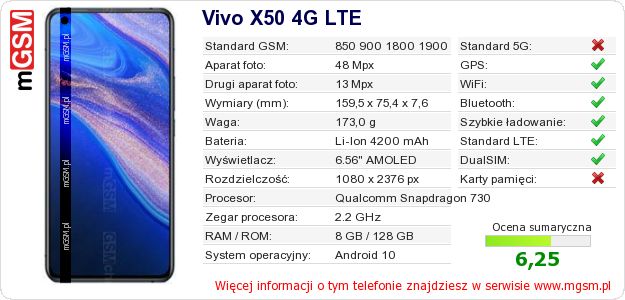 Dane telefonu Vivo X50 4G LTE