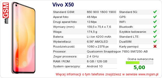 Dane telefonu Vivo X50 Dane telefonu Vivo X50