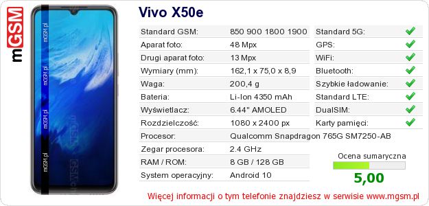 Dane telefonu Vivo X50e